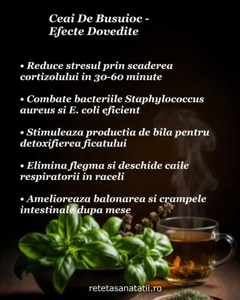 Infografic despre efectele dovedite ale ceaiului de busuioc, cu frunze proaspete de busuioc și o cană aburindă de ceai pe fundal întunecat, prezentând efectele asupra stresului, bacteriilor Staphylococcus și E. coli, detoxifierii ficatului, căilor respiratorii și crampelor intestinale