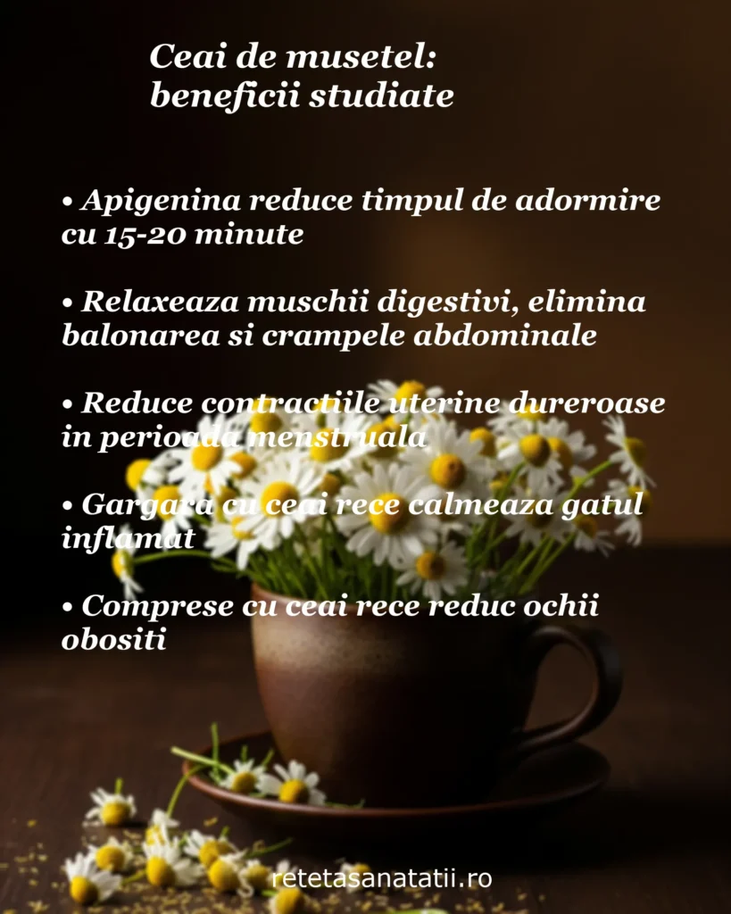 Infografic cu beneficiile studiate ale ceaiului de mușețel – adormire, digestie, crampe menstruale, gât inflamat și ochi obosiți