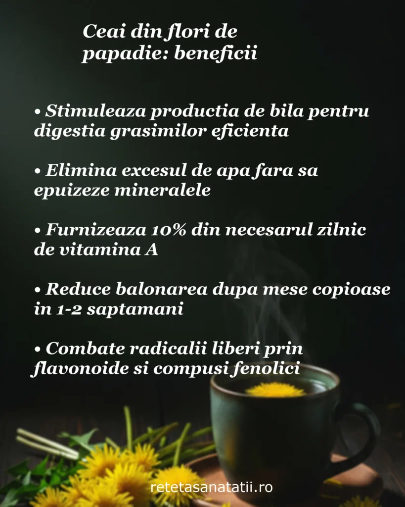 Infografic cu 5 beneficii ale ceaiului din flori de păpădie: stimulează bila pentru digestie, elimină excesul de apă, furnizează vitamina A, reduce balonarea, și combate radicalii liberi